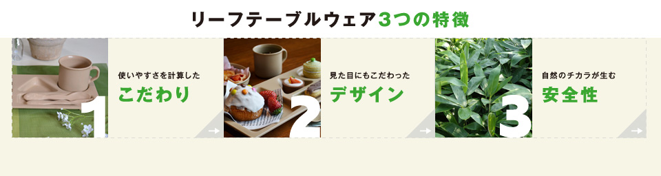 仮配置（イメージ2）