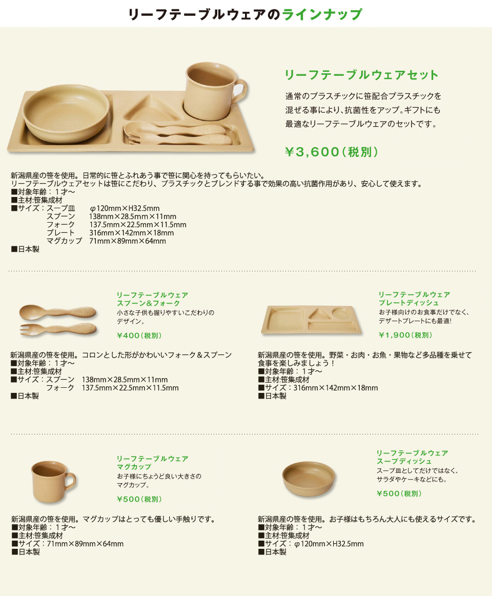 仮配置（イメージ1）